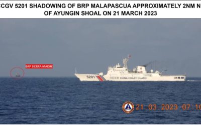 Chinese War Ships, Cutters Still Sailing Near Philippine Holdings in South China Sea